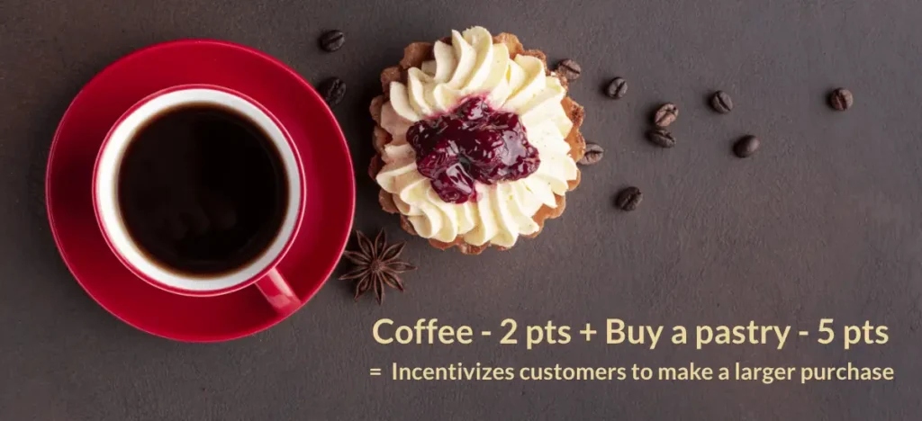 Increase the Customer Lifetime Value Using Loyalty Rewards Programs [With Examples] |